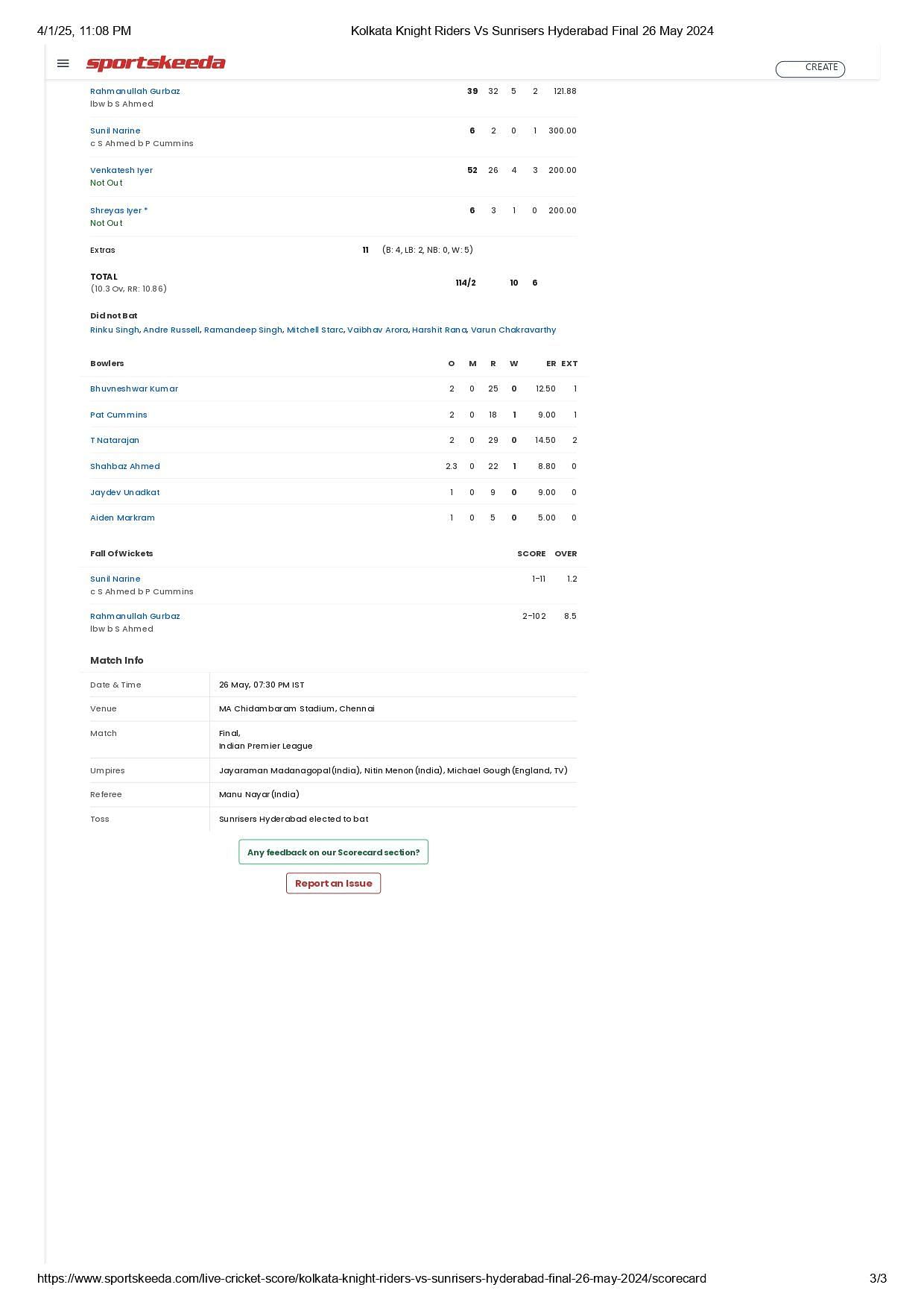 KKR vs SRH IPL 2024 final scorecard.